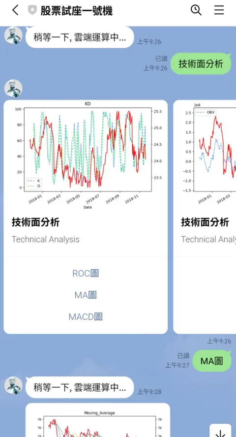 LINE 金融數據分析機器人 畫面 1
