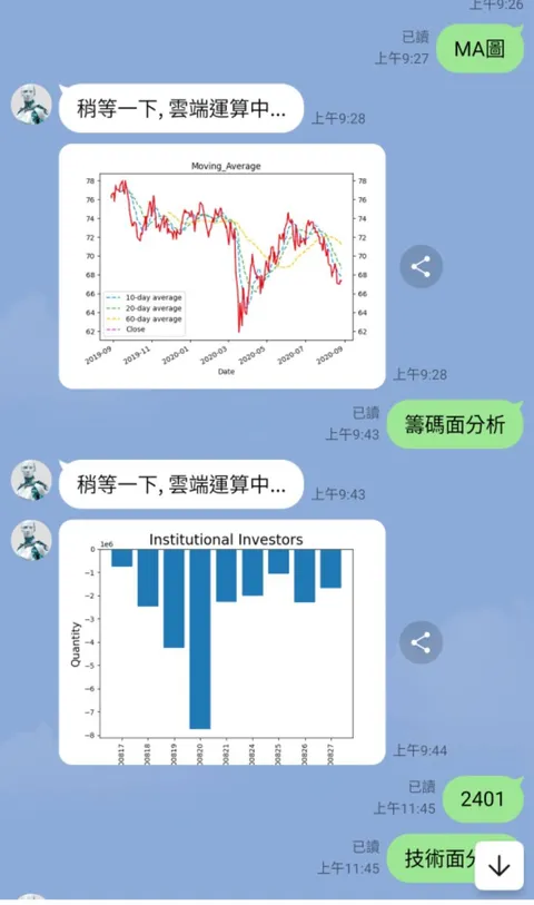 LINE 金融數據分析機器人 畫面 2
