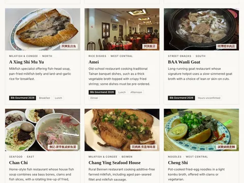 台南美食與行程規劃站 畫面 2