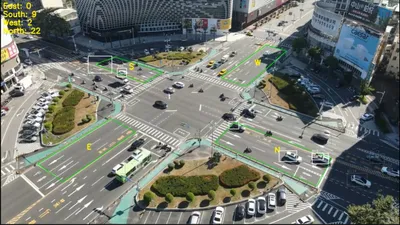 影像辨識：空拍路口車流計數 畫面